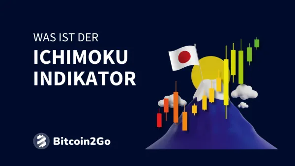 Ichimoku Cloud: Erklärung, Strategien, Beispiele