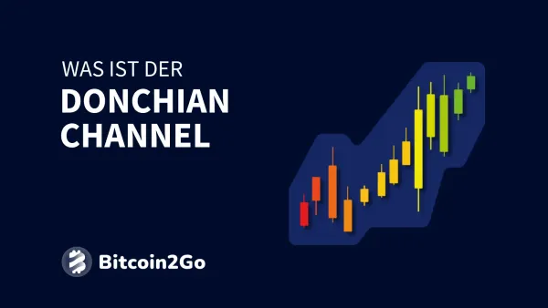Donchian Channel: Erklärung und Anwendung