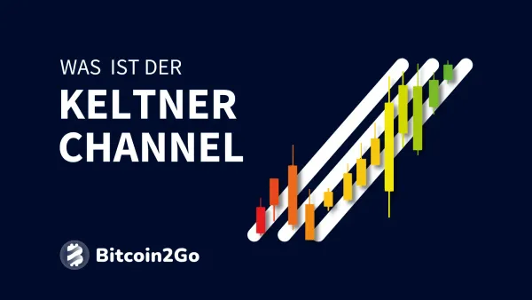 Keltner Channel: Erklärung, Strategien, Einstellungen