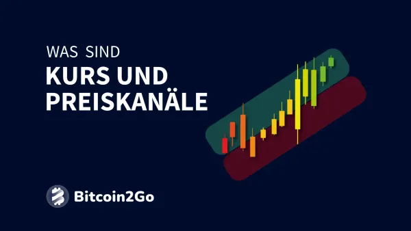 Kurs- und Preiskanäle: Indikatoren in der Übersicht