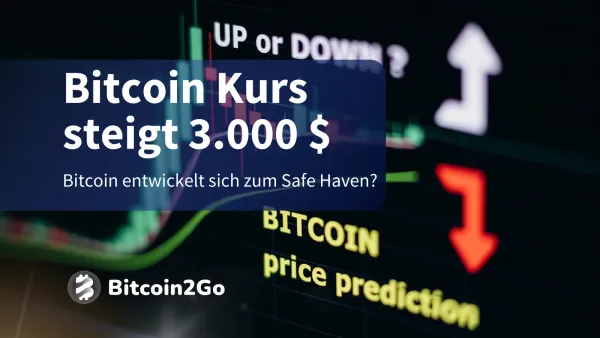 Bitcoin-Kurs steigt 3.000 $ über Nacht: Was steckt dahinter?