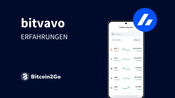 Bitvavo Test und Erfahrungen
